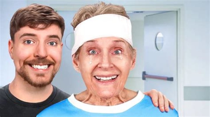 Connecting With MrBeast Multi Ways To Reach Out And Interact With The