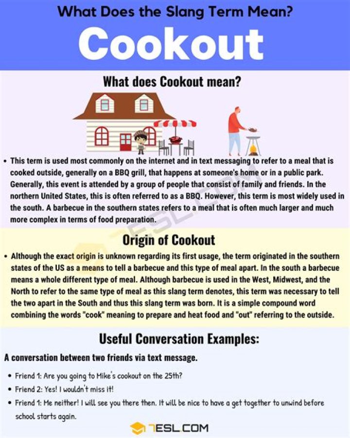 Cookout Meaning What Does this Slang Term "Cookout" Mean? &bull; 7ESL