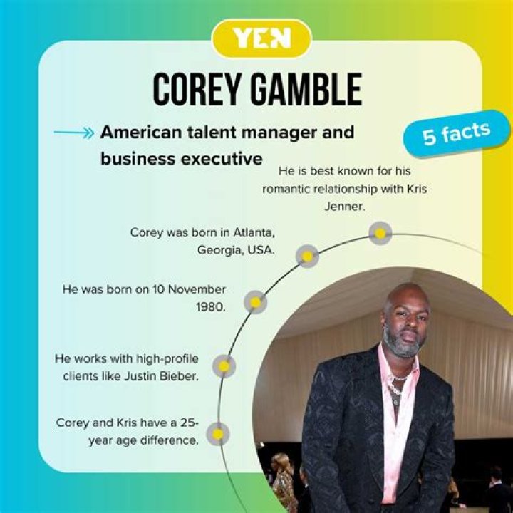 Corey Gamble Salary, Net worth, Bio, Ethnicity, Age Networth and Salary