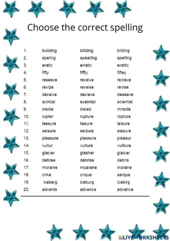 Correct spelling for Zimmerman [Infographic]