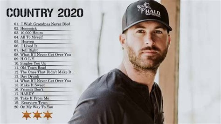 Country Music Playlist 2020 - Top New Country Songs Right Now 2021 - Latest Country Hits - country music country playlist names