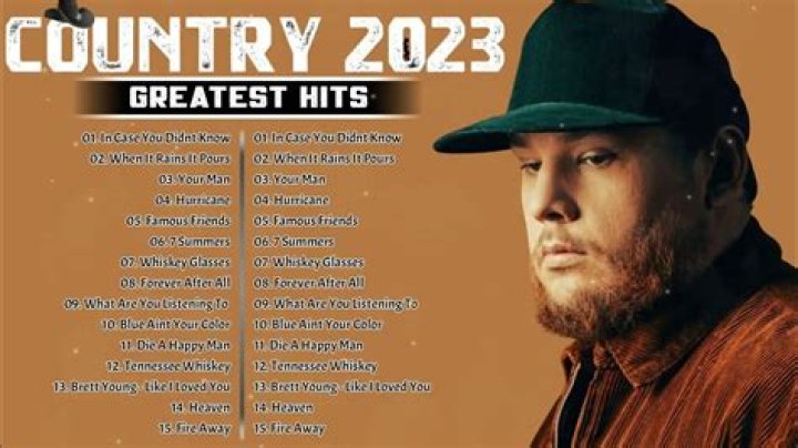 Country Music Playlist 2023 - Top New Country Songs 2023 - Best Country Hits Right Now - country music country playlist names