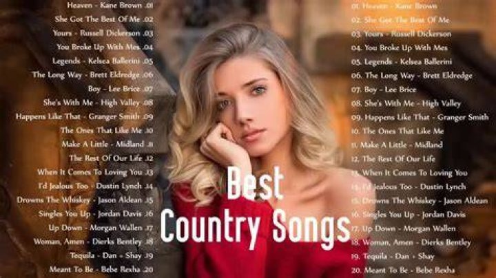 Country Music Songs 2020 🤠 Popular Country Songs with Lyrics Mix - country music country playlist names