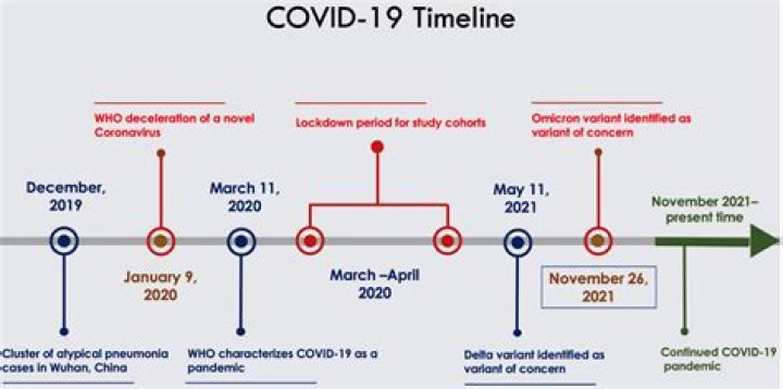COVID19 Data Collection Poses Post 9/11 Privacy Abuse Risks CNAS