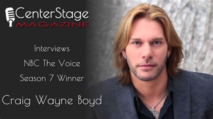 CRAIG WAYNE BOYD INTERVIEW YouTube