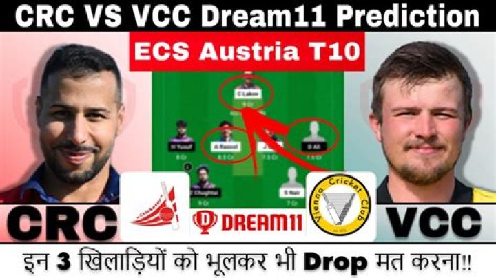 CRC vs GER Dream11 Prediction, Dream11 Team, Match 44 FIFA World Cup