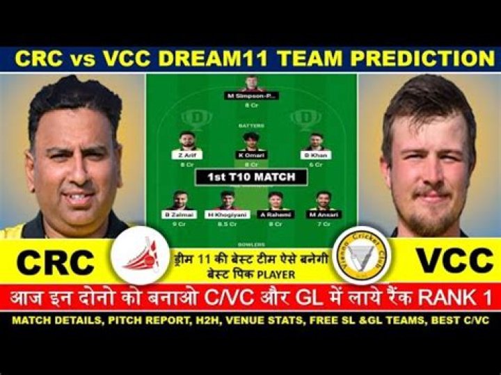 CRC vs GER Dream11 Team Prediction Today, Costa Rica vs Germany FIFA