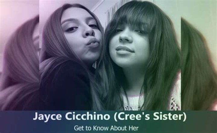 Cree Cicchino Wiki Sister Jayce Cicchino, Net Worth, Boyfriend