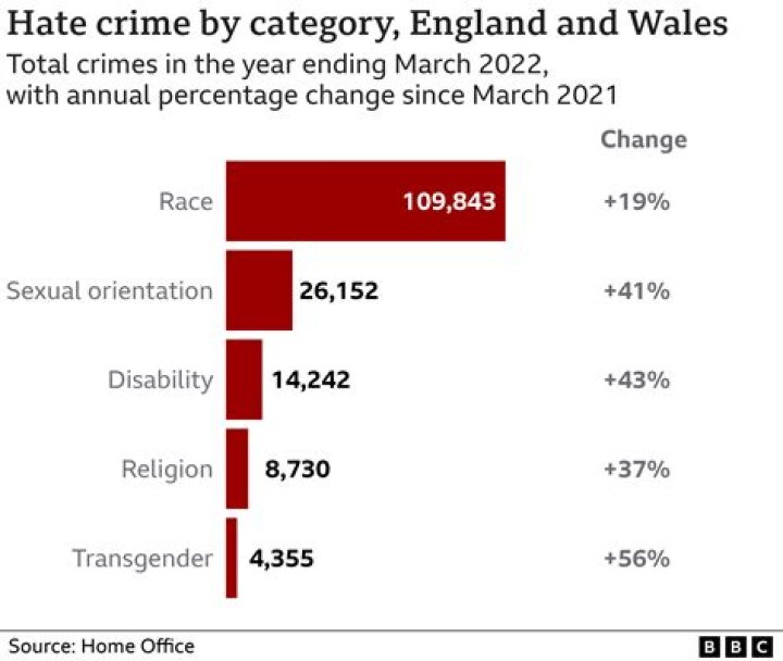 Crime Incels how online extremism is changing Page 11 Sherdog