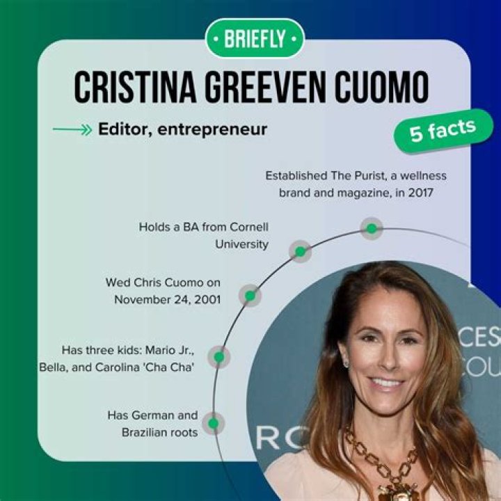 Cristina Greeven Cuomo Biography And Facts About Chris Cuomo&rsquo;s wife