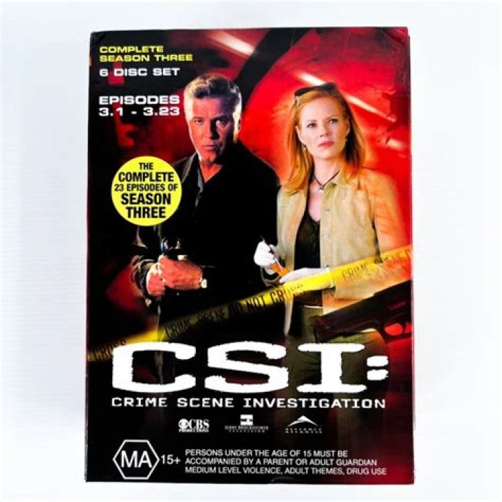 CSI Crime Scene Investigation set for epic revival with original cast
