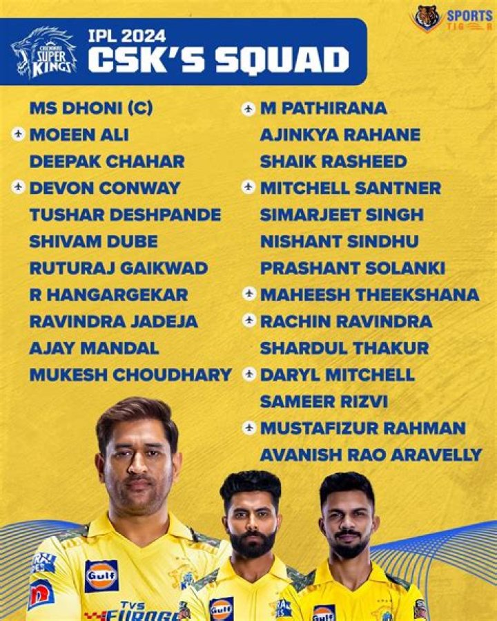 CSK's Ambati Rayudu 10th Indian player to cross 4,000 runs in