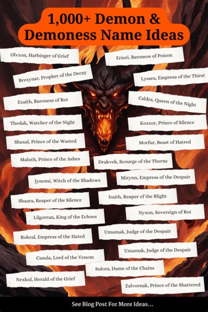 Cute Demon Names