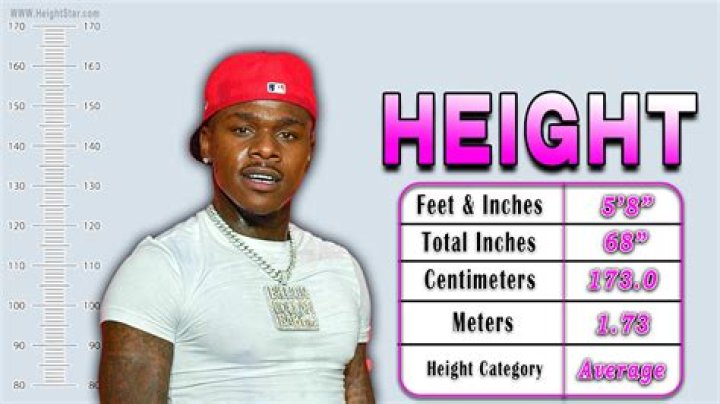 Dababy Height How Tall is DaBaby? Career, Networth & Achievements