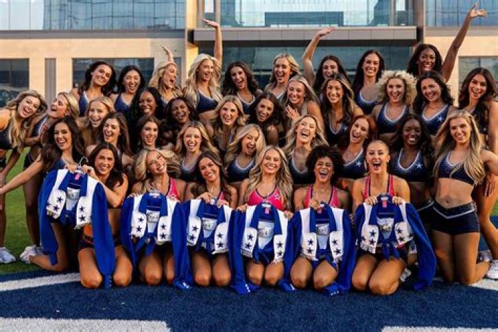 Dallas Cowboys Cheerleader Calendar 2023 Printable Word Searches