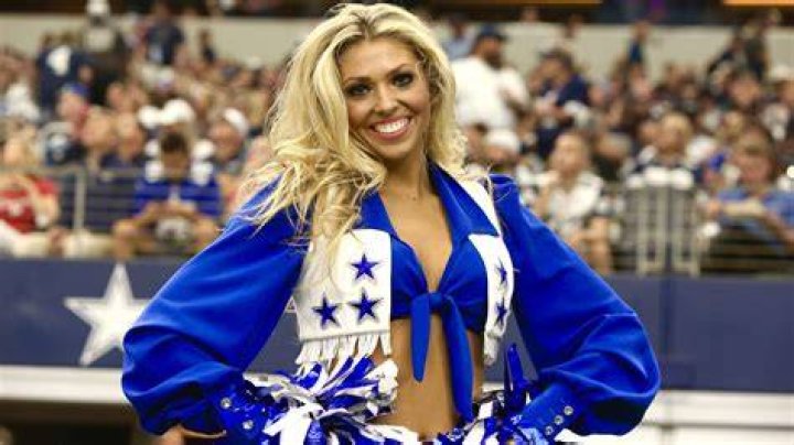 Dallas Cowboys Cheerleaders 2023 Wall Calendar ubicaciondepersonas