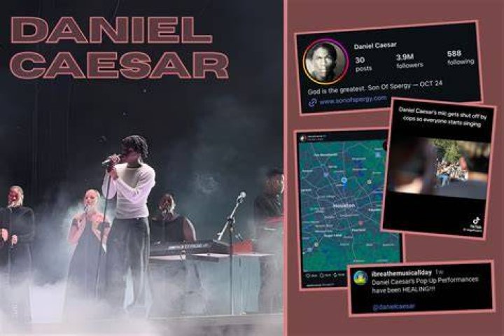Daniel Caesar Birthday
