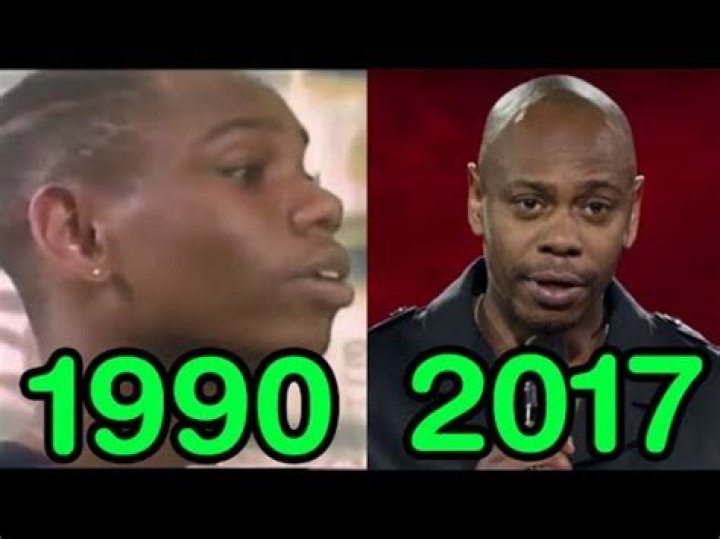 Dave Chappelle Then And Now