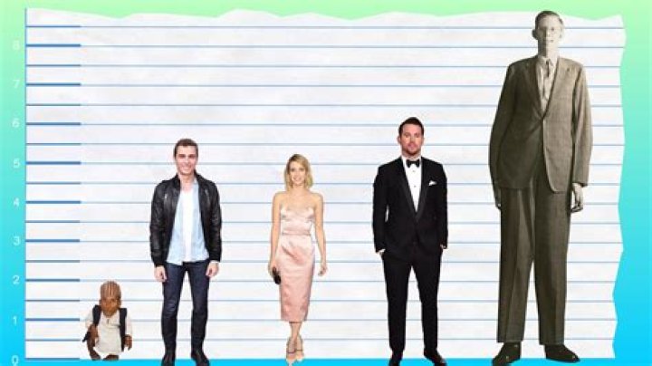 Dave Franco Height Celebrities, Favorite celebrities, Mystic