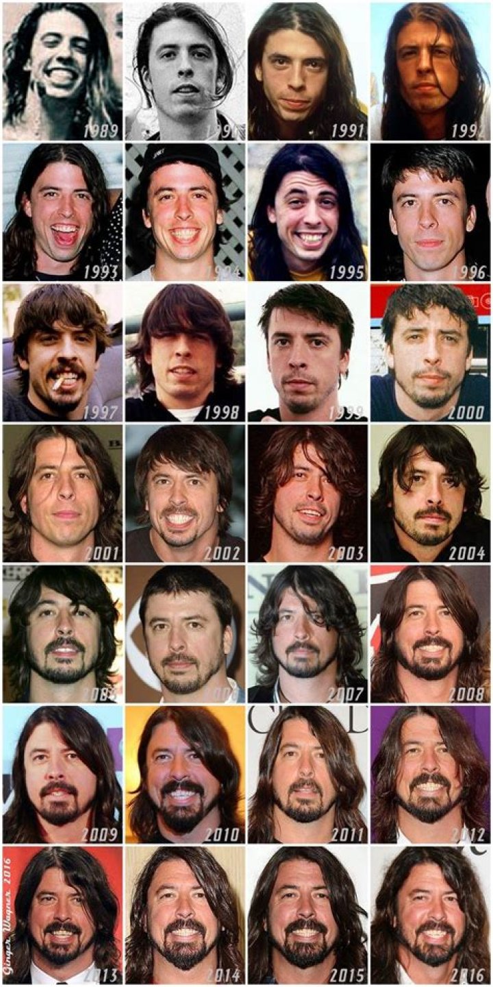 Dave Grohl one of the most attractive men to walk this earth Foo