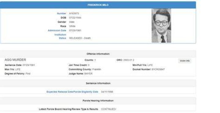 Dean Milo Murder Case Examining the Details of the Mysterious Crime