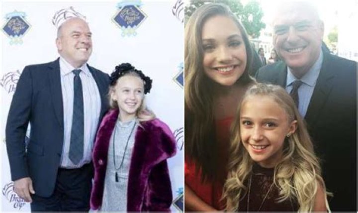 Dean Norris Children How many kids does Dean Norris have? ABTC
