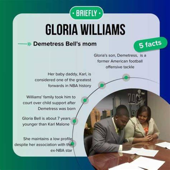 Demetress Bell Biography Facts, Childhood, Family Life & Achievements