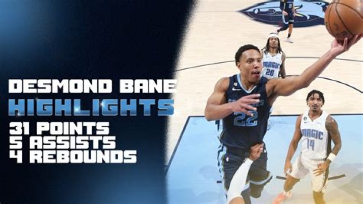 Desmond Bane Season stats 3point percentage Position sportsjone