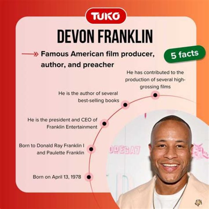 Devon Franklin Net Worth, Height, Weight, Relationship, House, Car