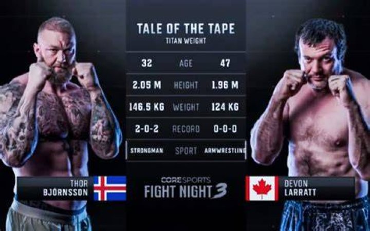 Devon Larratt vs Thor Devon Larratt