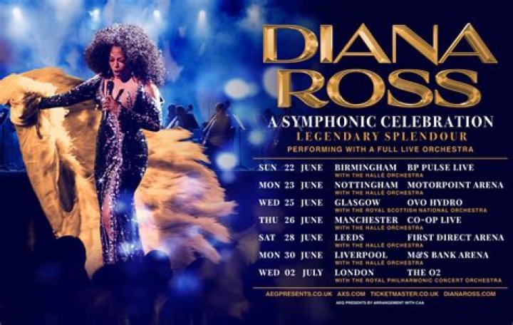 Diana Ross to bring UK tour to Birmingham Shropshire Star