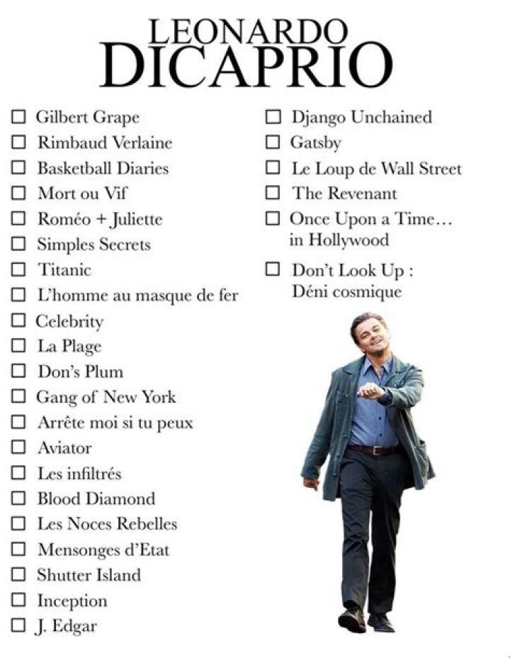 Dicaprio Leonardo Movies List Trend Edition