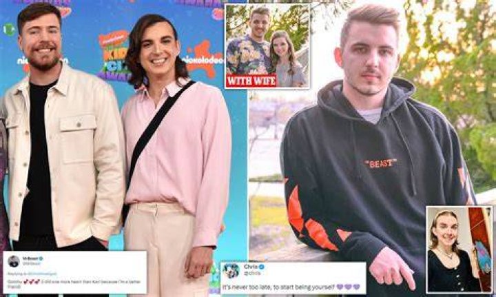 Did Mr Beast CoHost Chris Tyson Divorce His Wife Katie? Meet His Son