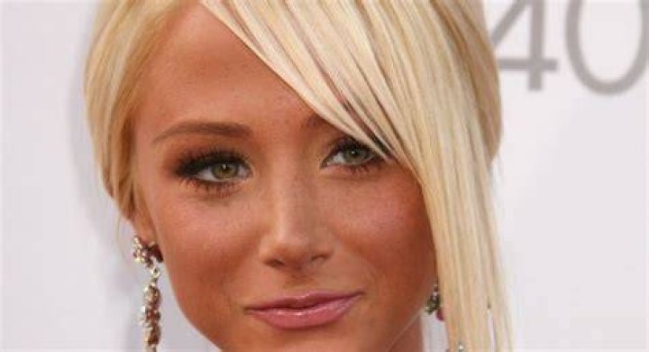 Did Sara Underwood Go Under the Knife? Body Measurements and More