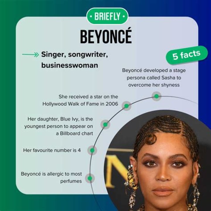 DID YOU KNOW? Beyonce owns her masters. Lipstick Alley