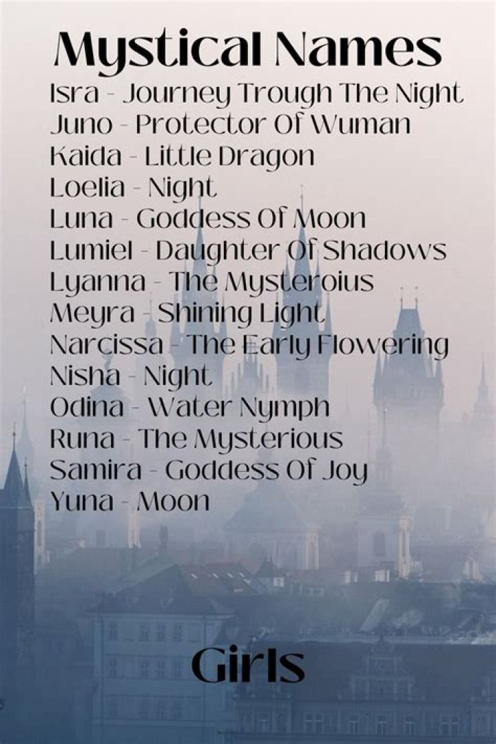 Discover Enchanting Black Names Unveiled: A Journey Into The Letter "M"