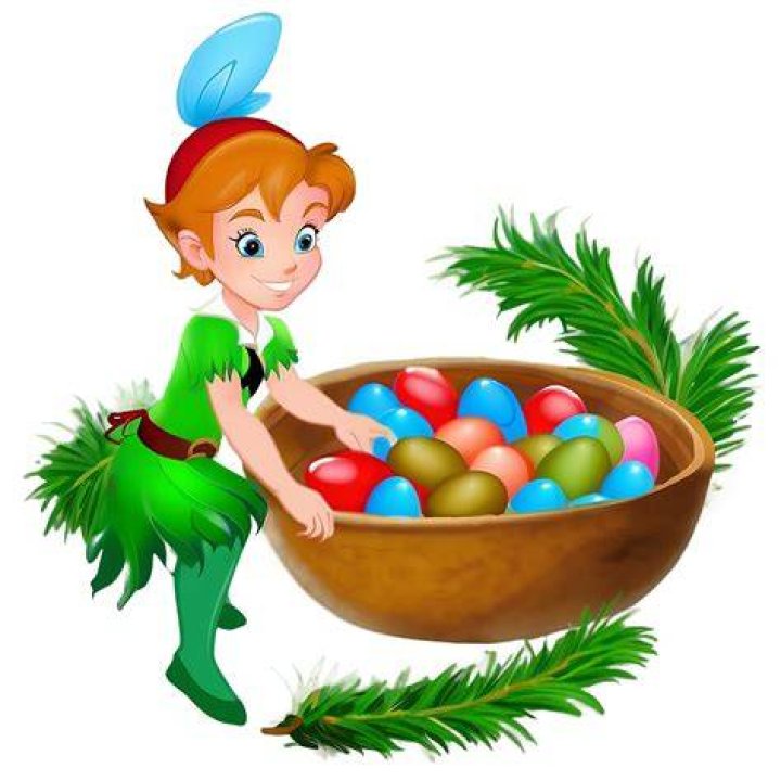 Discover Hidden Peter Pan Easter Eggs Today!