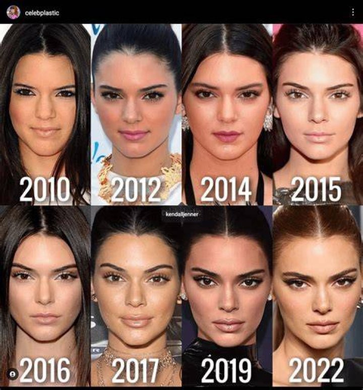 Discover Hidden Truths Behind Kendall Jenner's Weight Journey