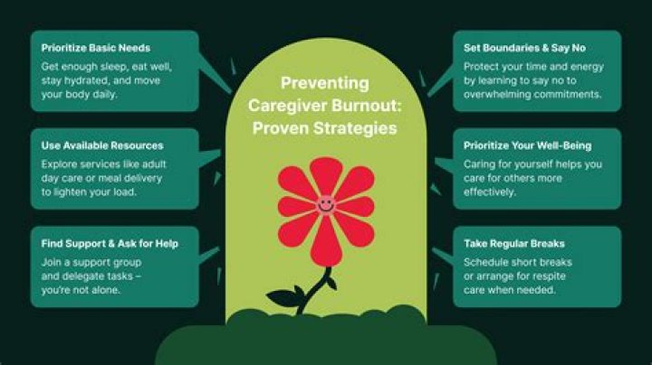 Discover Proven Strategies To Eliminate FUPA