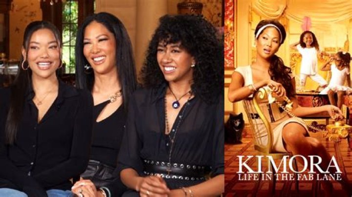 Discover The Empowering World And Inspiring Journey Of Kimora Lee