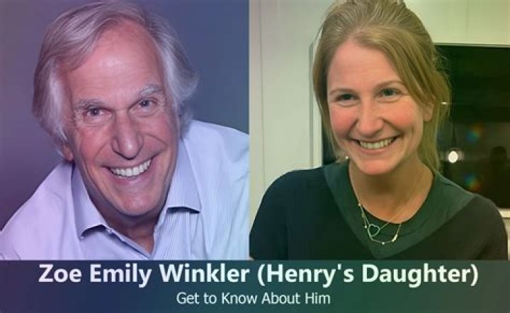 Discover The Enchanting Meaning Behind "Zoe Emily Winkler"