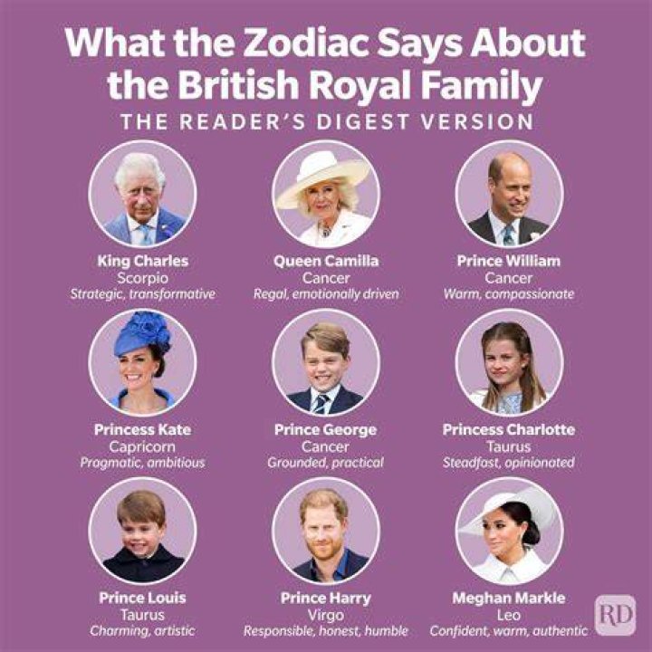Discover The Enchanting World Of Royal Families