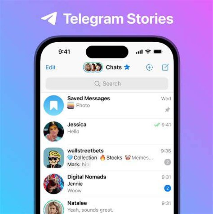 Discover The Hidden Gems Of Telegram Channels: Unlocking Insights And Connections