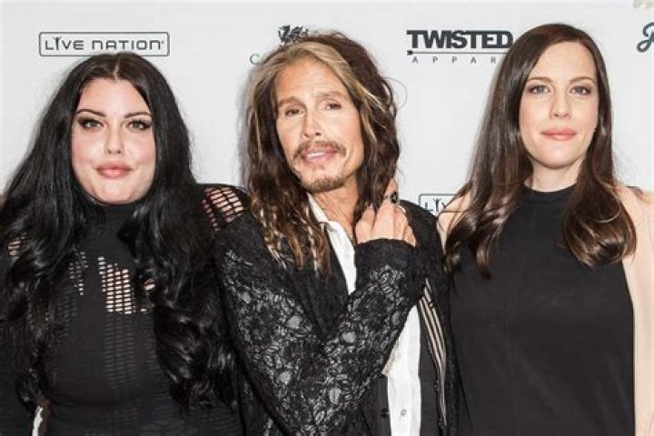 Discover The Identity Of Liv Tyler's Mother