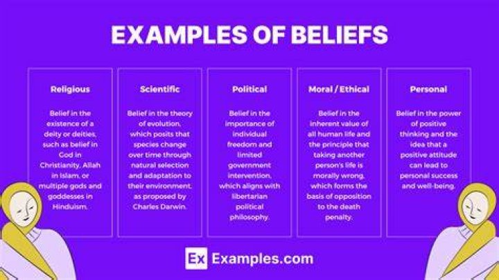 Discover The Profound Beliefs And Practices Of Famille Kretz Religion