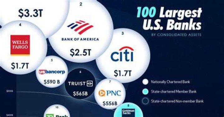 Discover The Secrets Of Bank Of America's Captivating Commercials