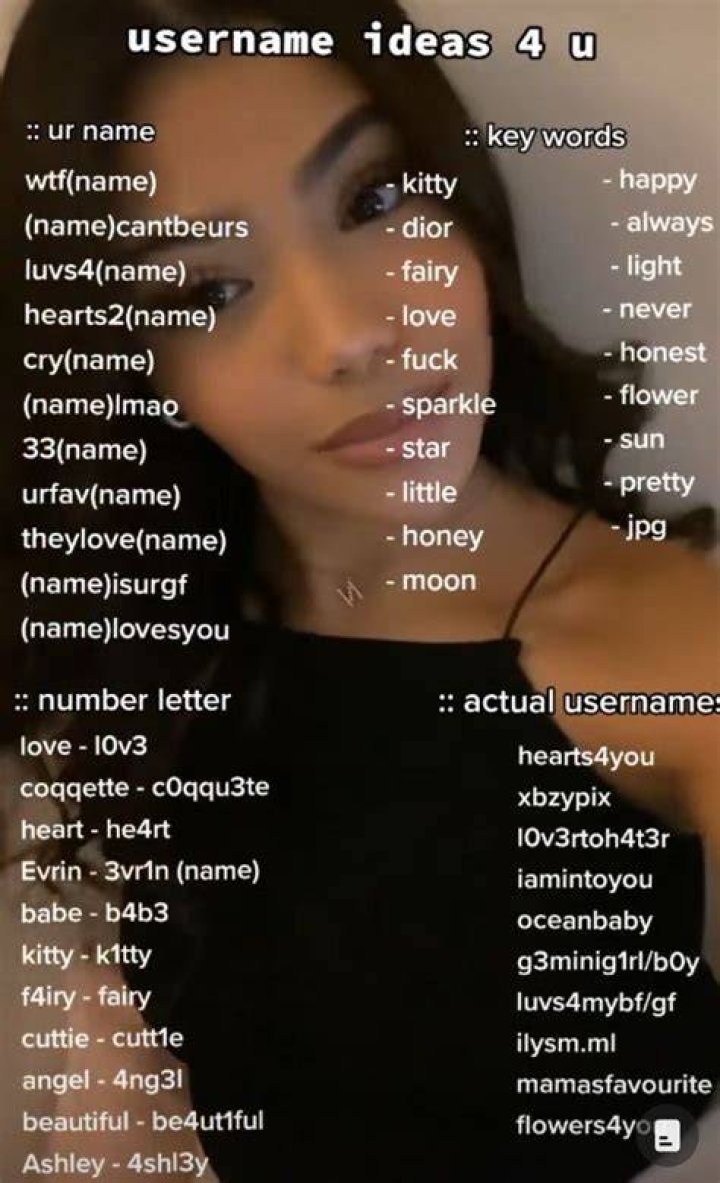 Discover The Secrets Of Irresistible Instagram Usernames
