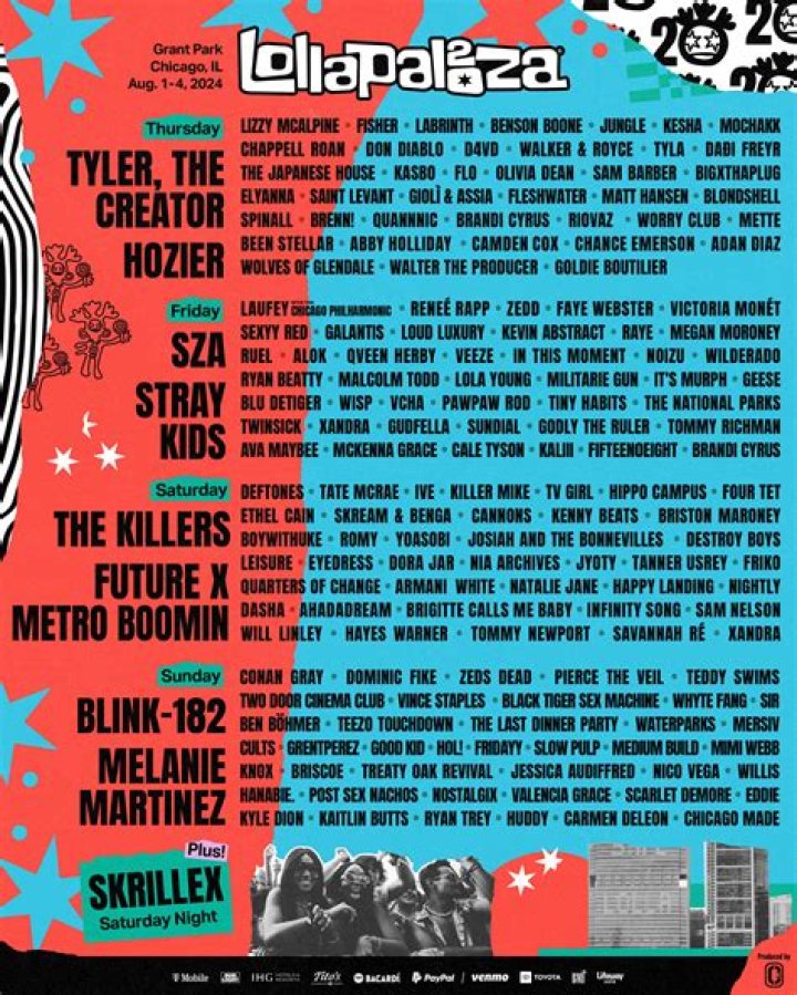 Discover The Secrets Of Lollapalooza