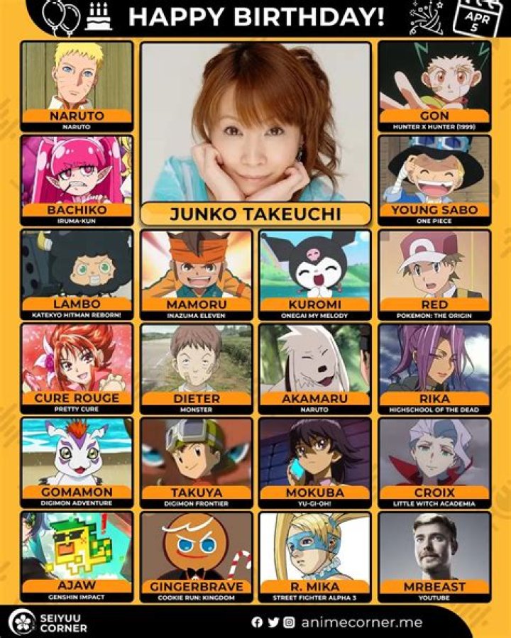 Discover The True Worth Of Voice Acting Star Junko Takeuchi