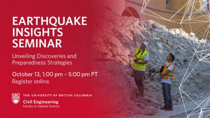 Discoveries And Insights For Enhanced Preparedness